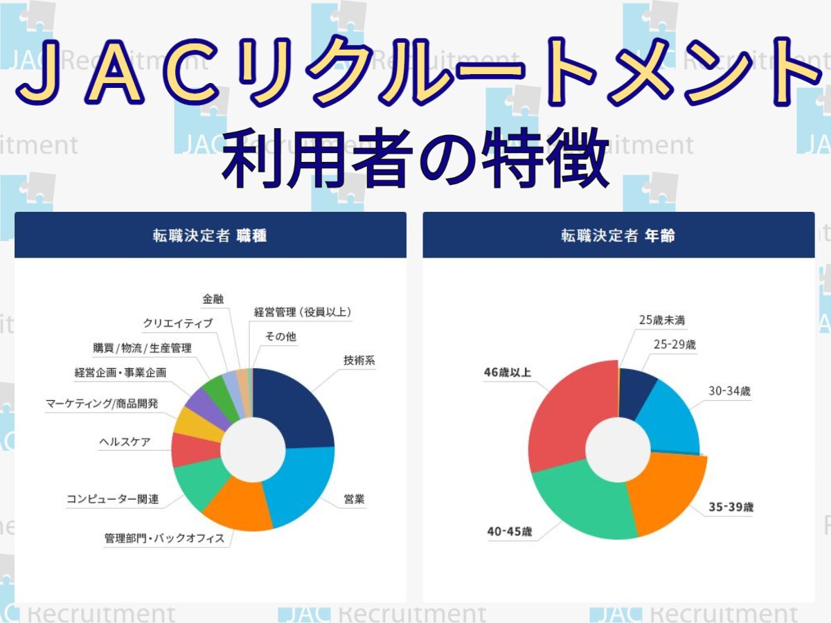 JACリクルートメント