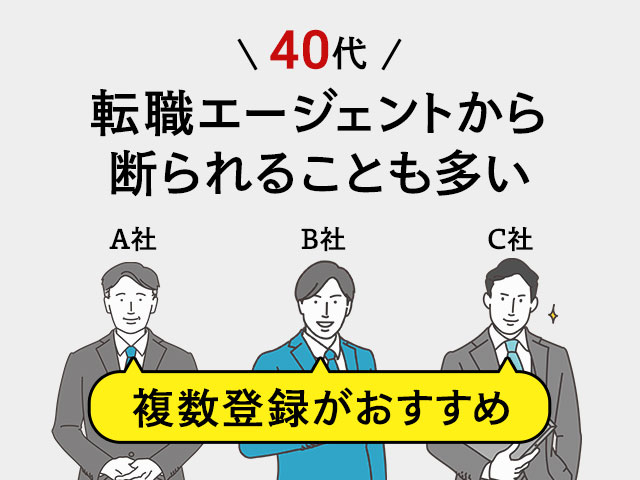 40代は転職エージェントから断られることも多いため複数登録が必須